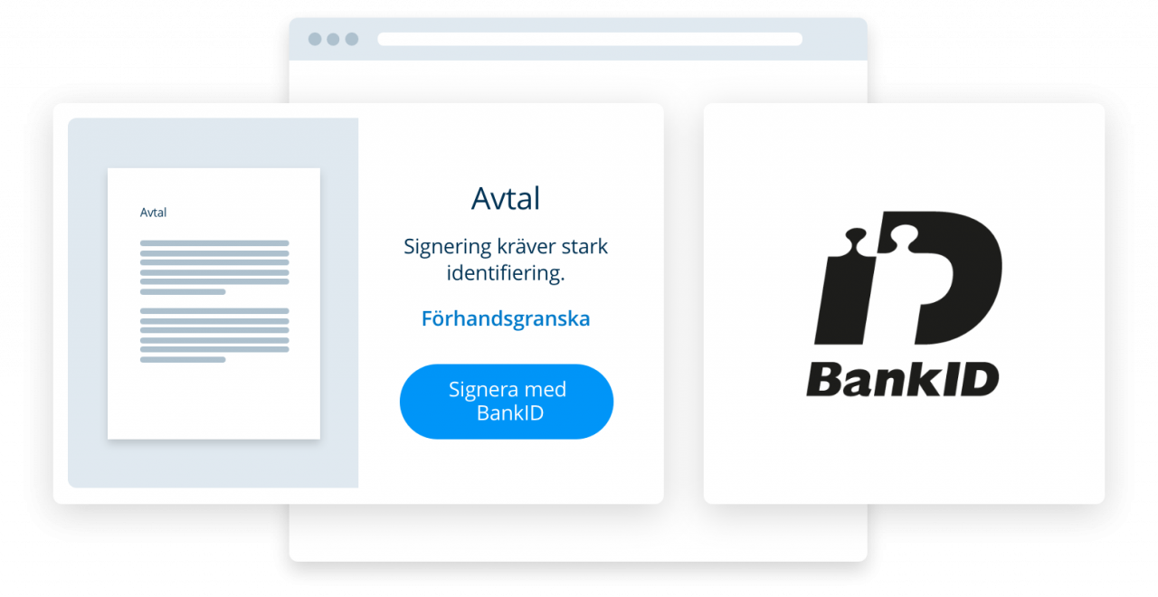 BankID Signering Visma Sign Signera Avtal Digitalt